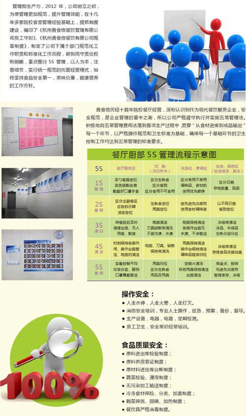 模式杭州善食信餐饮管理有限公司,是一家专业承包经营学校,医院,工厂